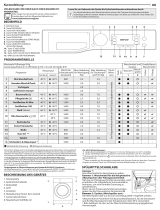 Bauknecht WATK Sense 97D6 EU Bedienungsanleitung