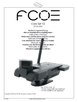 fcoIII Core set V2 Benutzerhandbuch