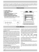 Indesit HB 10 A.1 (OW) Benutzerhandbuch