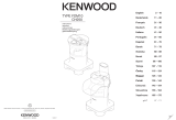 Kenwood CH250 series Bedienungsanleitung