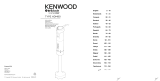 Kenwood HDM808SI Bedienungsanleitung
