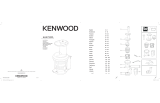 Kenwood KAX720PL Benutzerhandbuch