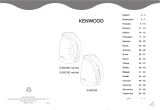 Kenwood SJM290 Bedienungsanleitung
