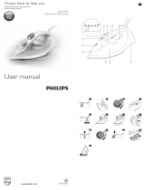 Philips GC1021/40 Benutzerhandbuch