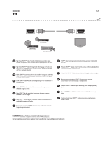 Philips SWV4434S/10 Benutzerhandbuch