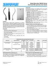 Shure Microflex MX202W/C Benutzerhandbuch