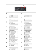 Trust Keyboard KB-1120 HU Benutzerhandbuch