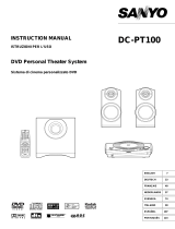 Unwind DC-PT100 Benutzerhandbuch