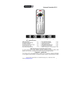 Vivanco Universal, ultra-slim 12in1 remote control Benutzerhandbuch