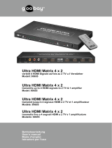 Wentronic Ultra HDMI Matrix 2x4 Benutzerhandbuch