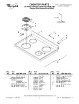 Whirlpool RF264LXSQ1 Benutzerhandbuch