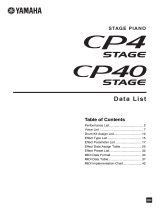 Yamaha CP40 Datenblatt