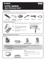 Yamaha HTR-8063 Referenzhandbuch