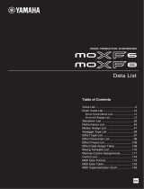 Yamaha MOXF6 Datenblatt