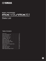 Yamaha MX61 Datenblatt