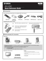 Yamaha RX-A700 Referenzhandbuch