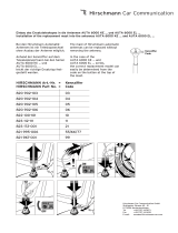 Hirschmann Replacement rod Code 11 Benutzerhandbuch