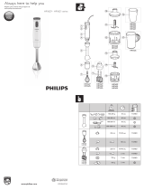 Philips HR1621 Benutzerhandbuch