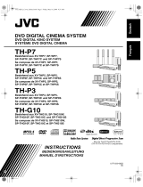 JVC TH-P5 Benutzerhandbuch