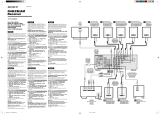 Sony STR-DB895D Benutzerhandbuch