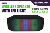 Dymond LED-BEAT Benutzerhandbuch