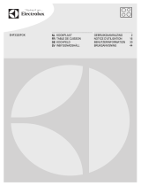 Electrolux EHF3320FOK Benutzerhandbuch