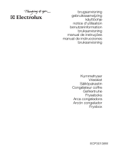 Electrolux ECP30108W Benutzerhandbuch