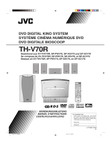 JVC TH-V70R Benutzerhandbuch
