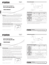 Fostex TR Series Bedienungsanleitung