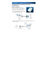 Allnet Powerline 802.11g Wireless Access Point Benutzerhandbuch