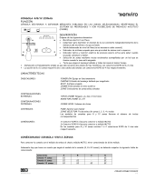 Ecler ENVIRO CM04-08-12 Benutzerhandbuch