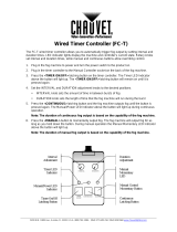 Chauvet Marine Lighting FC-T Benutzerhandbuch