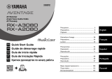 Yamaha RX-A2080 Schnellstartanleitung