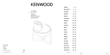 Kenwood AT340 Bedienungsanleitung