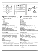 Brandt SCA413WR Bedienungsanleitung