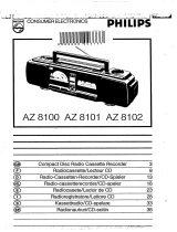 Philips AZ 8100 Benutzerhandbuch