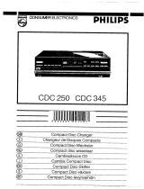 Philips CDC 250 Benutzerhandbuch