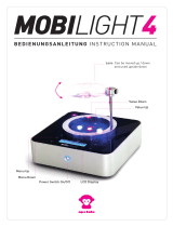 Ape LabsLED Mobilight 4