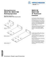 Hirschmann 19” Rackmount Extension Benutzerhandbuch