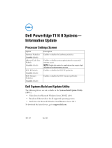 Dell PowerEdge T110 II Benutzerhandbuch
