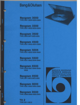 Bang & Olufsen Beogram 3000 Benutzerhandbuch