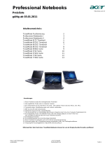 Acer LX.TZP03.008 Datenblatt