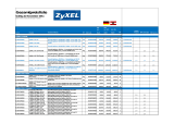 ZyXEL ENC-10-ZZ0101F Datenblatt