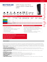 Power Communication Tech MSV425 Datenblatt