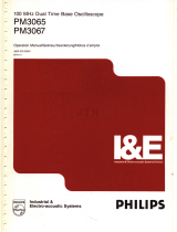 Philips Sprinkler PM3067 Benutzerhandbuch