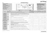 Privileg PWT 3626 Bedienungsanleitung