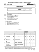 Bauknecht GSIS 4000 IN Benutzerhandbuch