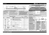 Bauknecht GSI Platinum 3 PT Benutzerhandbuch