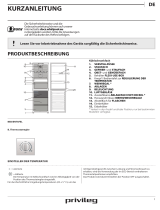 Privileg PRBN 386S A++ Daily Reference Guide