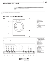 Bauknecht TRPC 74510 Daily Reference Guide